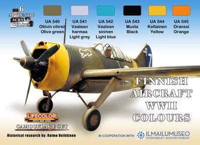 Finnish Aircraft ww2 colours maalisetti (Lifecolor)