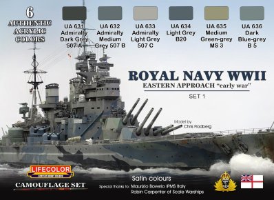 CS-33 Royal Navy WWII Eastern approach "early war" - 2