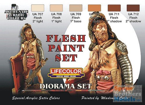 CS-13: Flesh paint set (Lifecolor)