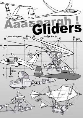 Aaaaaargh, Gliders!
