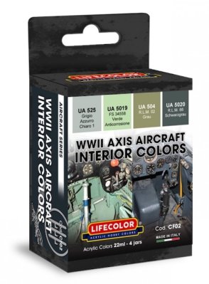 WWII AXIS Aircraft Interior Colors maalisetti
