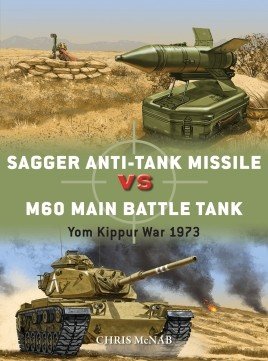 Duel 84: Sagger Anti-Tank Missile vs M60 Main Battle Ta
