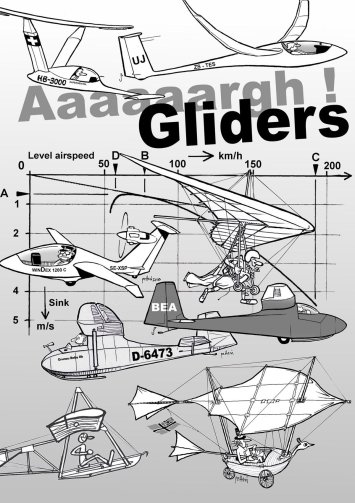 Aaaaaargh, Gliders!