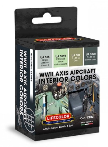 WWII AXIS Aircraft Interior Colors maalisetti